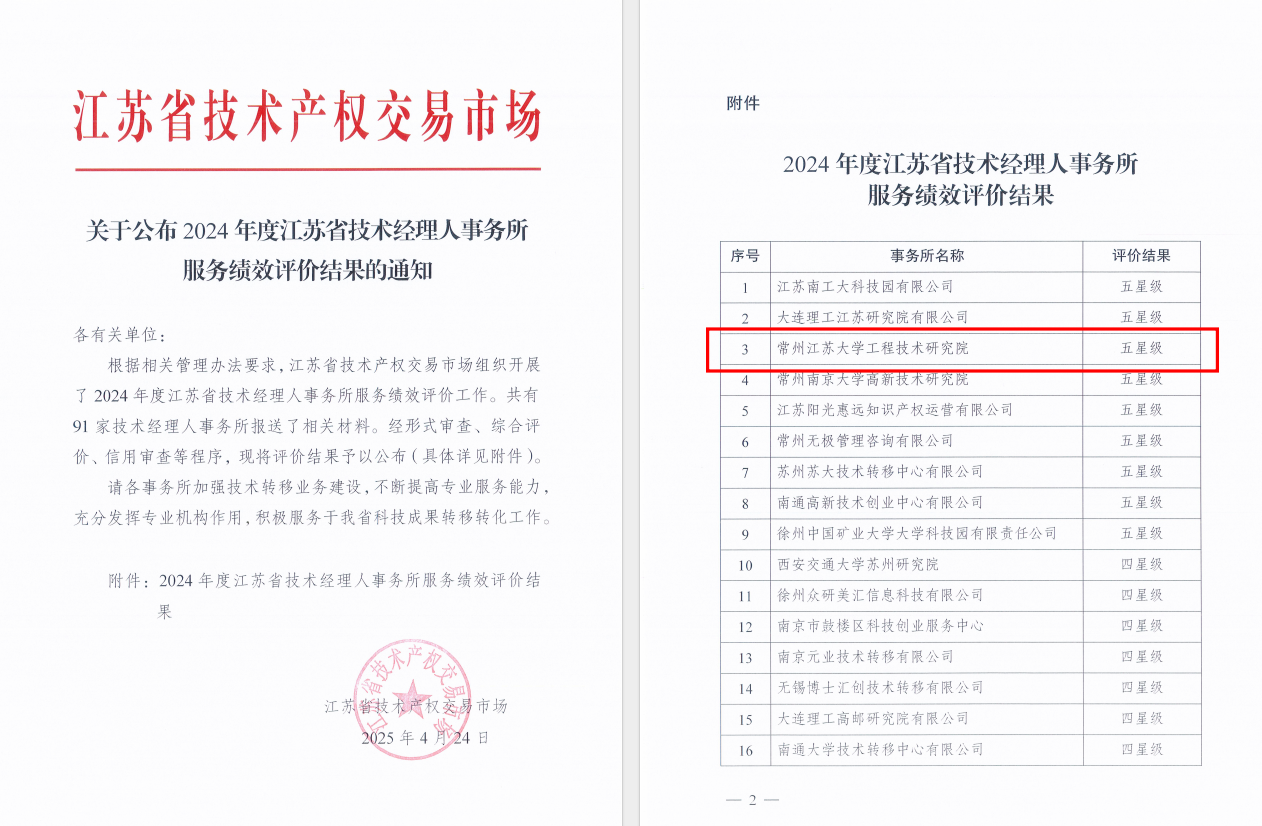 常州江蘇大學(xué)工程技術(shù)研究院江蘇省技術(shù)經(jīng)理人事務(wù)所榮獲2024 度江蘇省技術(shù)經(jīng)理人事務(wù)所服務(wù)績效評價五星級殊榮